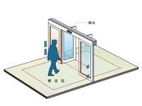 智能玻璃門 廣州平移感應(yīng)門與電動(dòng)門系統(tǒng)的安裝與核心部件解析