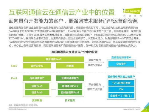 2020年全球互聯(lián)網(wǎng)通信云行業(yè)研究報告 物流信息咨詢領(lǐng)域的融合與創(chuàng)新