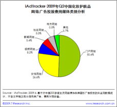 網盈機構 賦能電商創業者，打造專業成長與成功之路