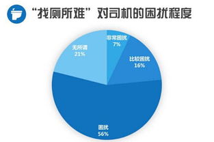 滴滴推出“找?guī)惫δ?從出行到生活服務的便捷延伸